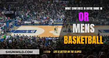 Notre Dame's Men's Basketball Conference