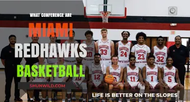 Miami Redhawks: Basketball Conference Contenders