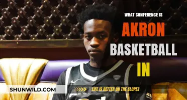 Akron Basketball: Conference Membership and History