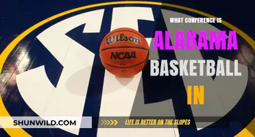 Alabama Basketball: Conference Membership Explained