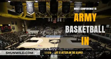 Army Basketball Conference: Where Do They Stand?