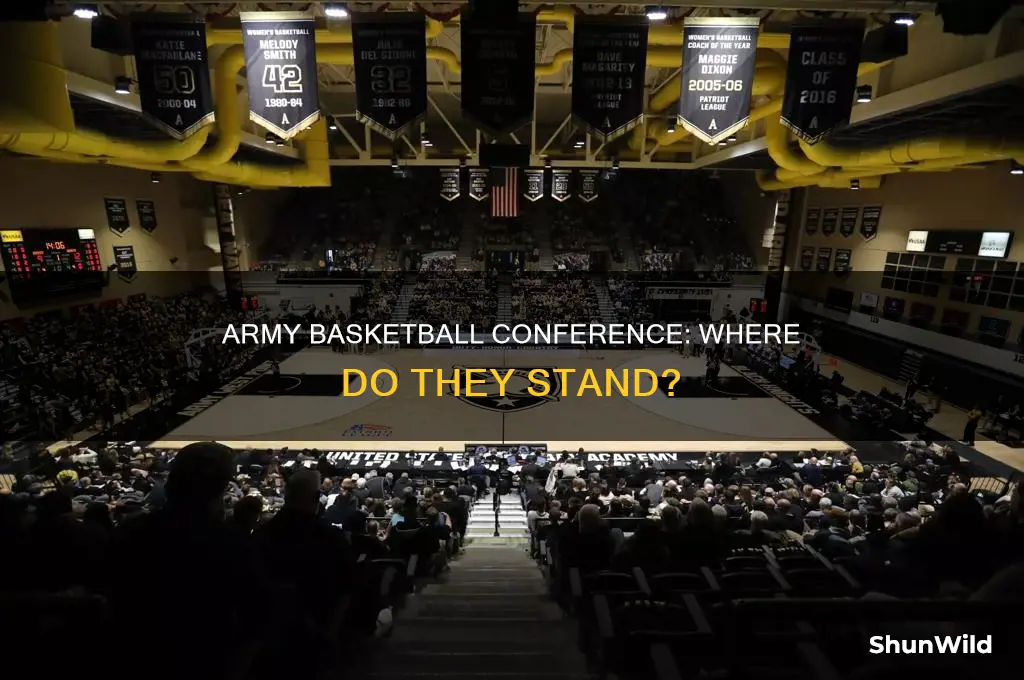 what conference is army basketball in
