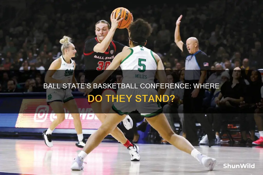 what conference is ball state mens basketball