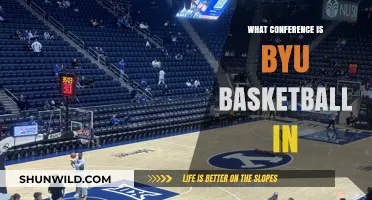 BYU Basketball: Which Conference Do They Call Home?