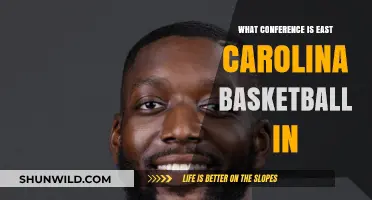 East Carolina Basketball: Which Conference Do They Call Home?