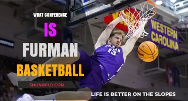 Furman Basketball: Conference and Competitive Landscape