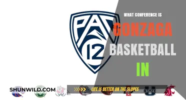 Gonzaga Basketball Conference: WCC's Top Team