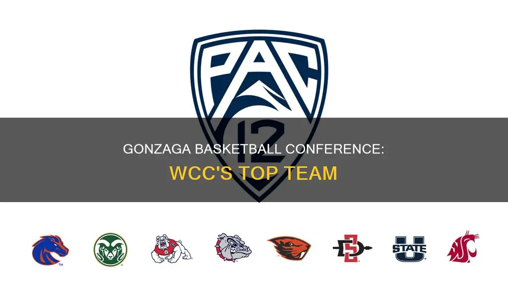what conference is gonzaga basketball in