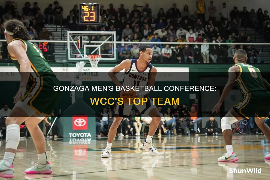 what conference is gonzaga men