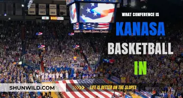 Kansas Basketball: Conference Membership and History