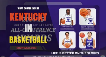 Kentucky Basketball: Conference Conundrum