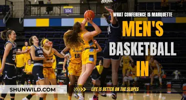 Marquette Men's Basketball Conference: Where Do They Belong?