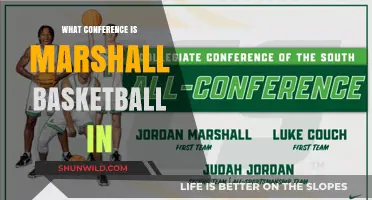 Marshall Basketball: Conference Membership and History