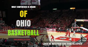 Miami of Ohio Basketball: Conference Membership Explained