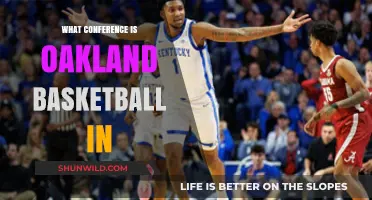 Oakland Basketball Conference: Where Do They Belong?