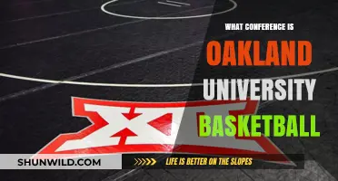 Oakland University Basketball: Conference Membership Explained
