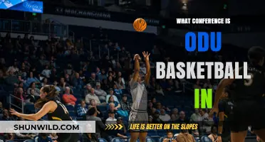 ODU Basketball: Conference Membership and History