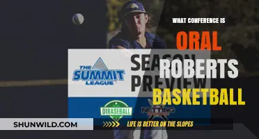 Oral Roberts Basketball: Which Conference Do They Call Home?