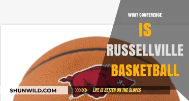 Russellville Basketball: Which Conference Do They Play In?