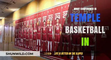 Temple Basketball: Which Conference Do They Call Home?