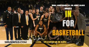 Army Black Knights: Which Basketball Conference Do They Dominate?