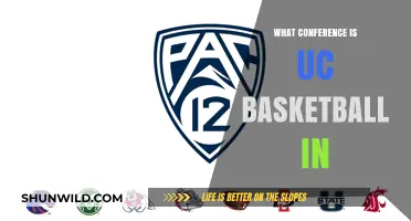 UC Basketball Conference: Where Do They Belong?