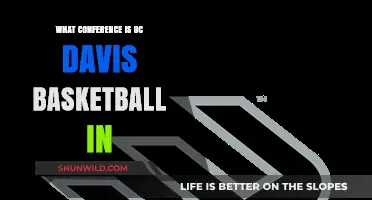 UC Davis Basketball: Conference Contender?