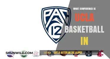 UCLA Basketball Conference: Where Do They Belong?