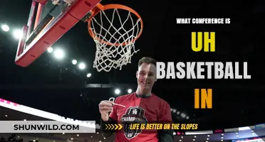 UH Basketball: Which Conference?