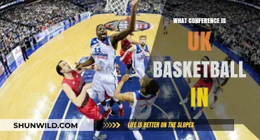 UK Basketball Conference: Where Do They Belong?