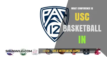 USC Basketball Conference: Where Do They Belong?