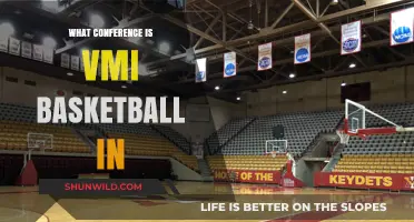 VMI Basketball Conference: Where Do They Belong?