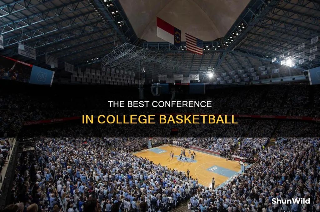 what conference und basketball