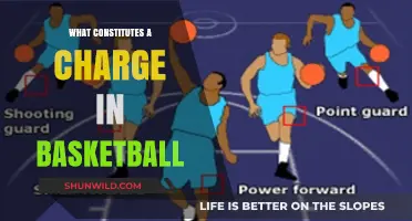 Basketball Charging: Understanding Fouls and Violations
