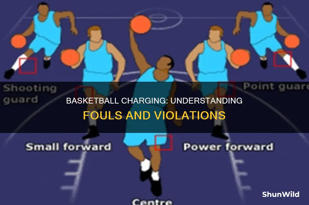 what constitutes a charge in basketball