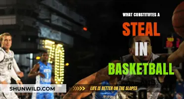 How Basketball Steals Impact the Game