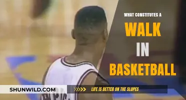 Understanding the Walk Rule in Basketball