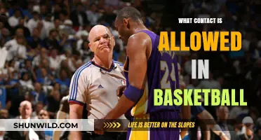Understanding Basketball's Physical Contact Rules