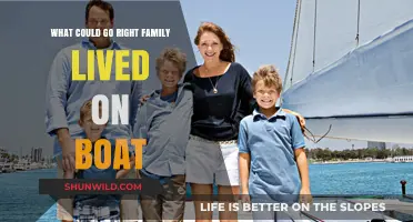 Sailing into Adventure: A Family's Boat Life Journey