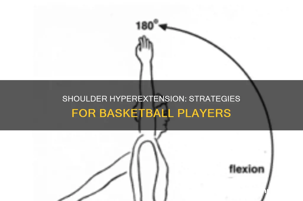 what could help with hyperextension shoulder in basketball