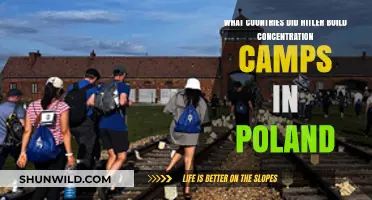 Hitler's Concentration Camps: Poland's Dark Legacy and Locations