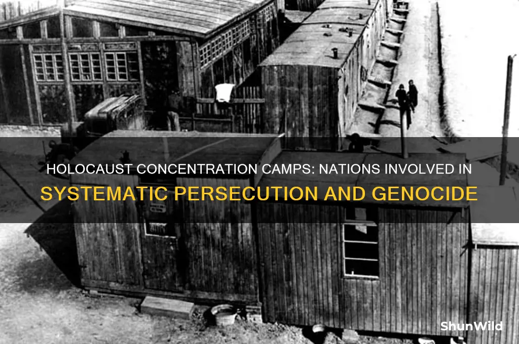 what countries had concentration camps during the holocaust