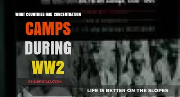 WWII Concentration Camps: Global Locations and Historical Context Revealed