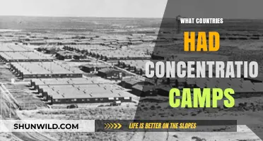 Concentration Camps: A Global History of Nations Involved