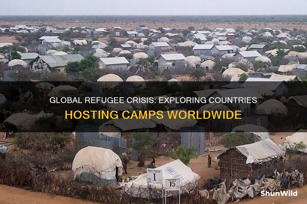 what countries have refugee camps