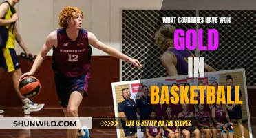 Basketball's Golden Countries: Who's Taken Olympic Gold?