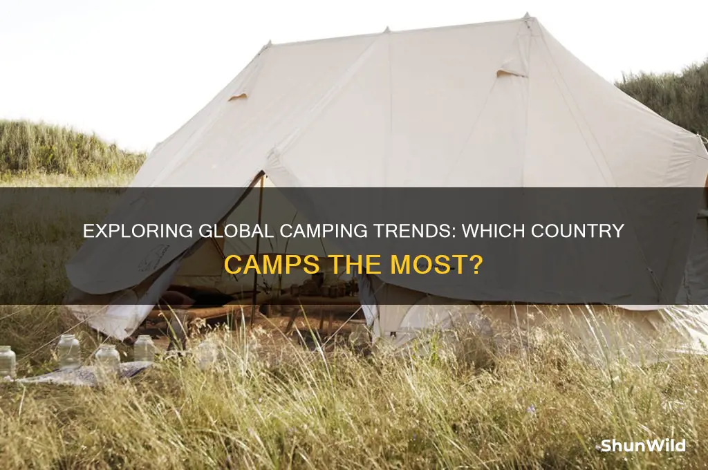 what country camps the most