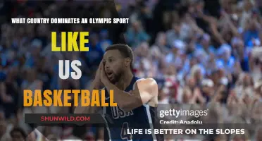 Global Dominance in Olympic Basketball