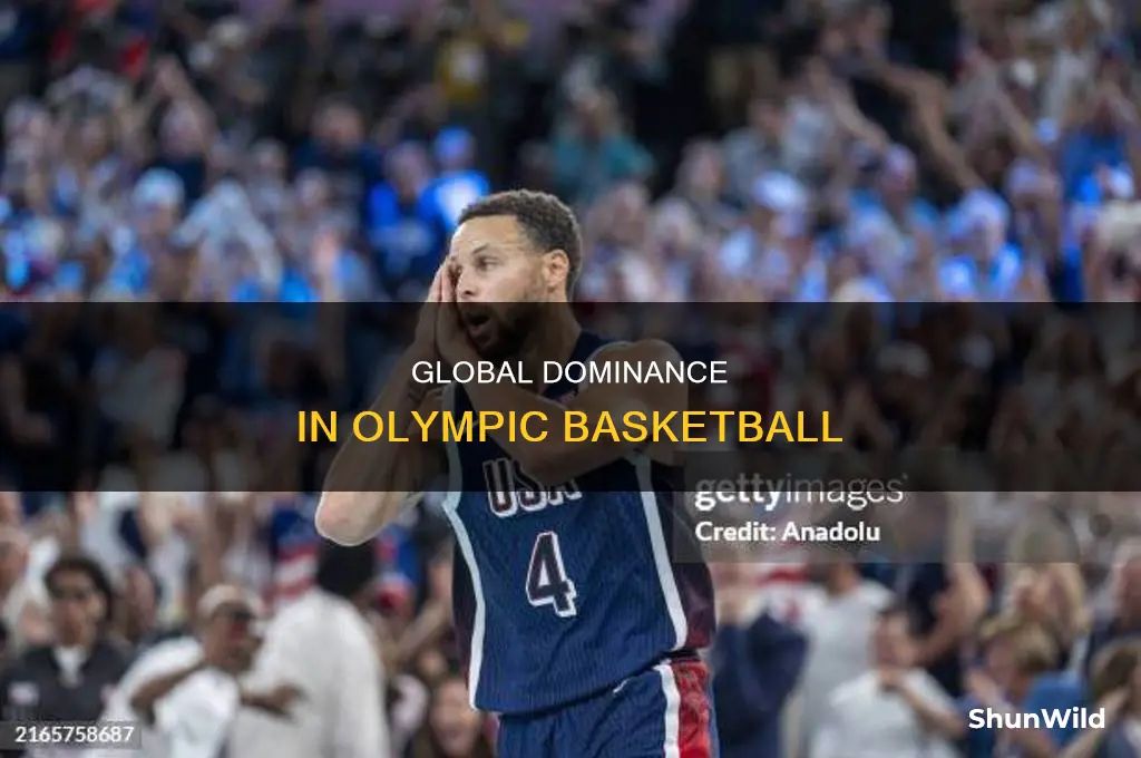 what country dominates an olympic sport like us basketball