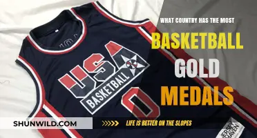 Basketball's Most Successful Olympic Nation
